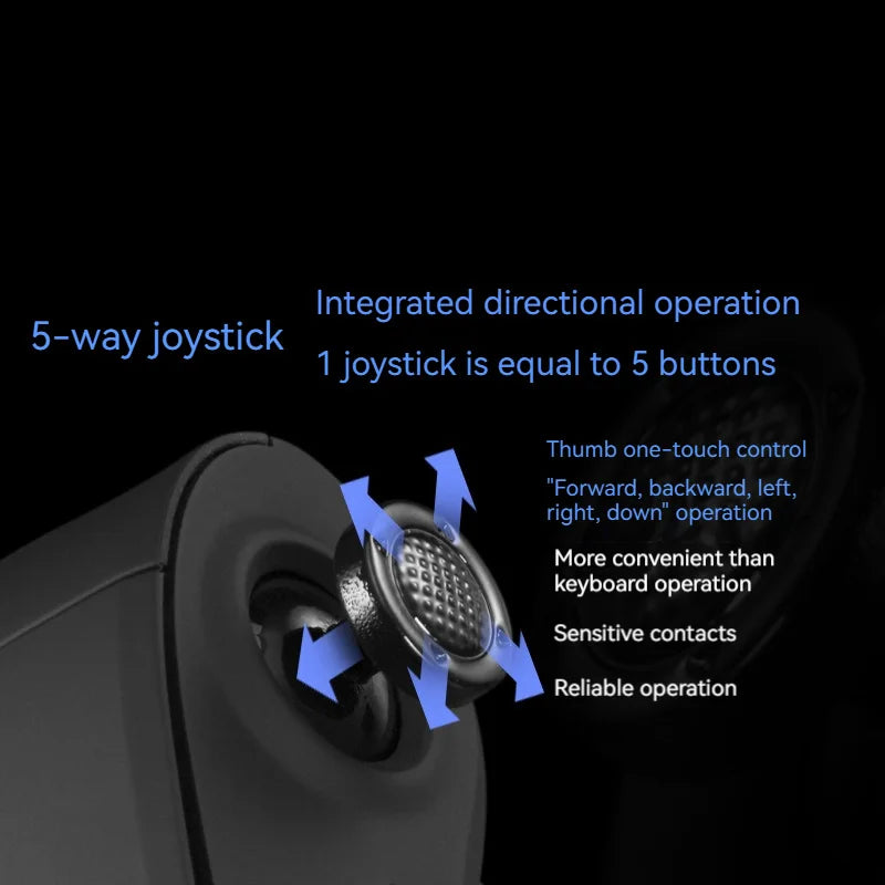 ZELOTES C-18 Vertical Mouse 11 Key Optical Mouse RGB Joysticks Programmable Laser Gaming Mice For PC Computer Gamer
