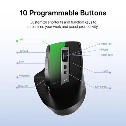 Rapoo New MT710L Multi-mode Rechargeable Wireless Bluetooth Mouse Ergonomic 4000 DPI Support Up to 4 Devices Office Mice