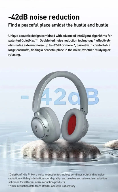 1MORE SonoFlow S Active Noise Canceling Wireless Headphones 42dB ANC Bluetooth Headsets Hi-Res Audio 90H Playtime