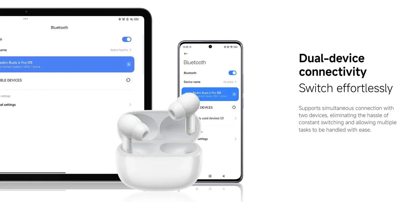 Xiaomi Redmi Buds 6 Pro Wireless Bluetooth Earphone, Hi-Res Audio with LDAC,Up to 55dB Active Noise Cancelling Wireless Earphone