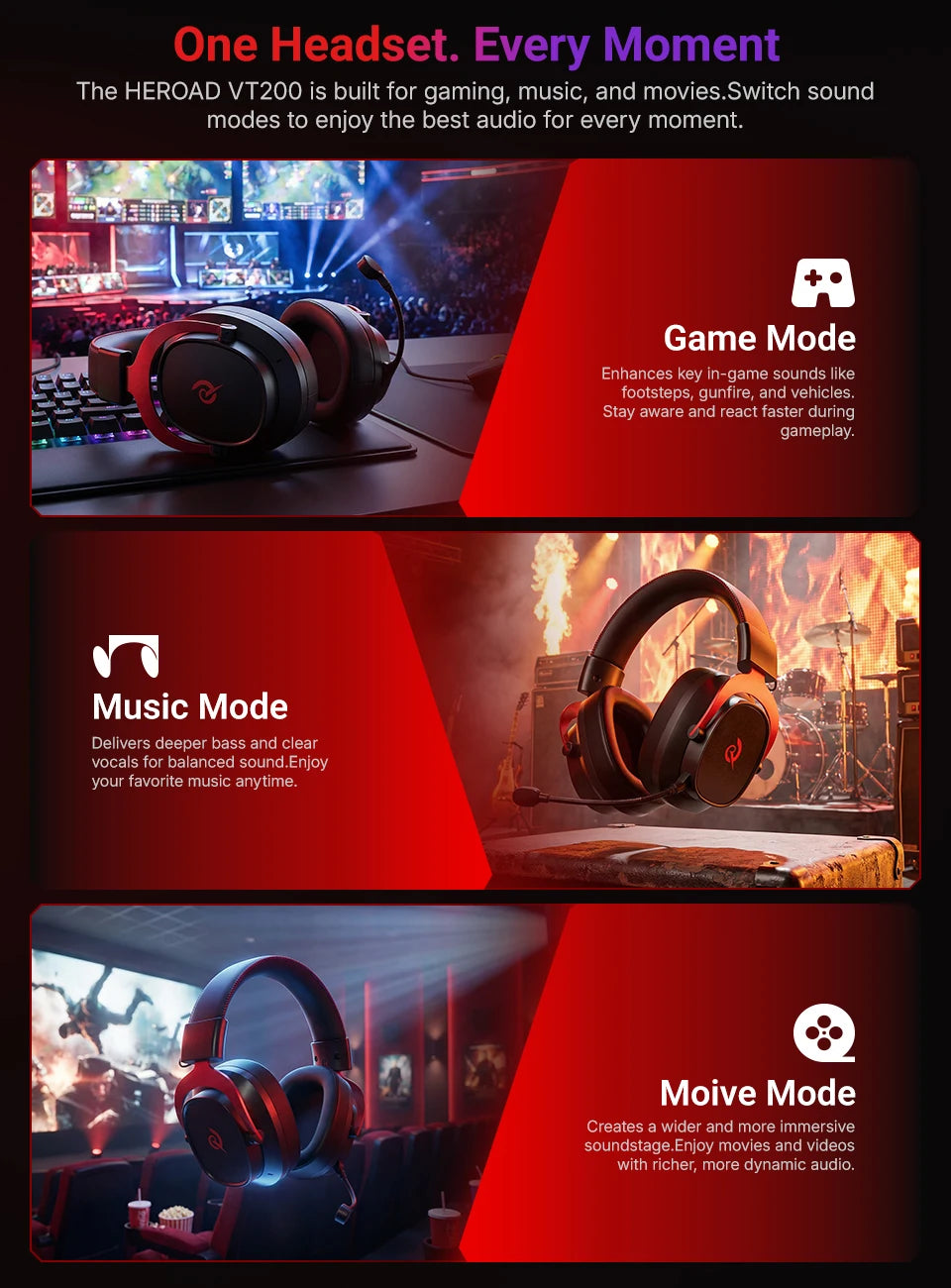 QCY Casque Gamer Sans Fil Heroad VT200 avec Microphone Détachable, Casque Over-Ear, Connexion Tri-Mode, Son Surround 7.1 pour PC, PS4 et PS5