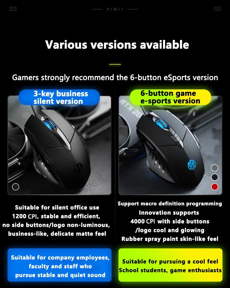 Inphic W1 Wired Mouse Esports Gaming Mouse Macro Programming Definition to Adjust DPI Silent Office Mouse