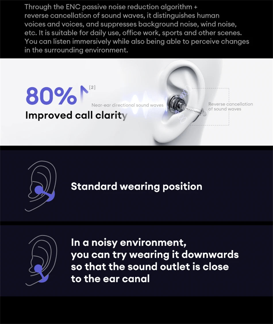 Auriculares Lenovo LE302 inalámbricos Bluetooth 6.0, batería de larga duración, clip deportivo para la oreja, estéreo HIFI con cancelación de ruido