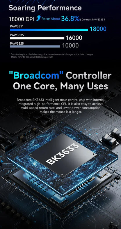 Ratón gaming inalámbrico Bluetooth Attack Shark R1 2.4G USB, 18K DPI, PAW3311, conectividad tri-modo, ligero 59g, para PC, portátil y Mac