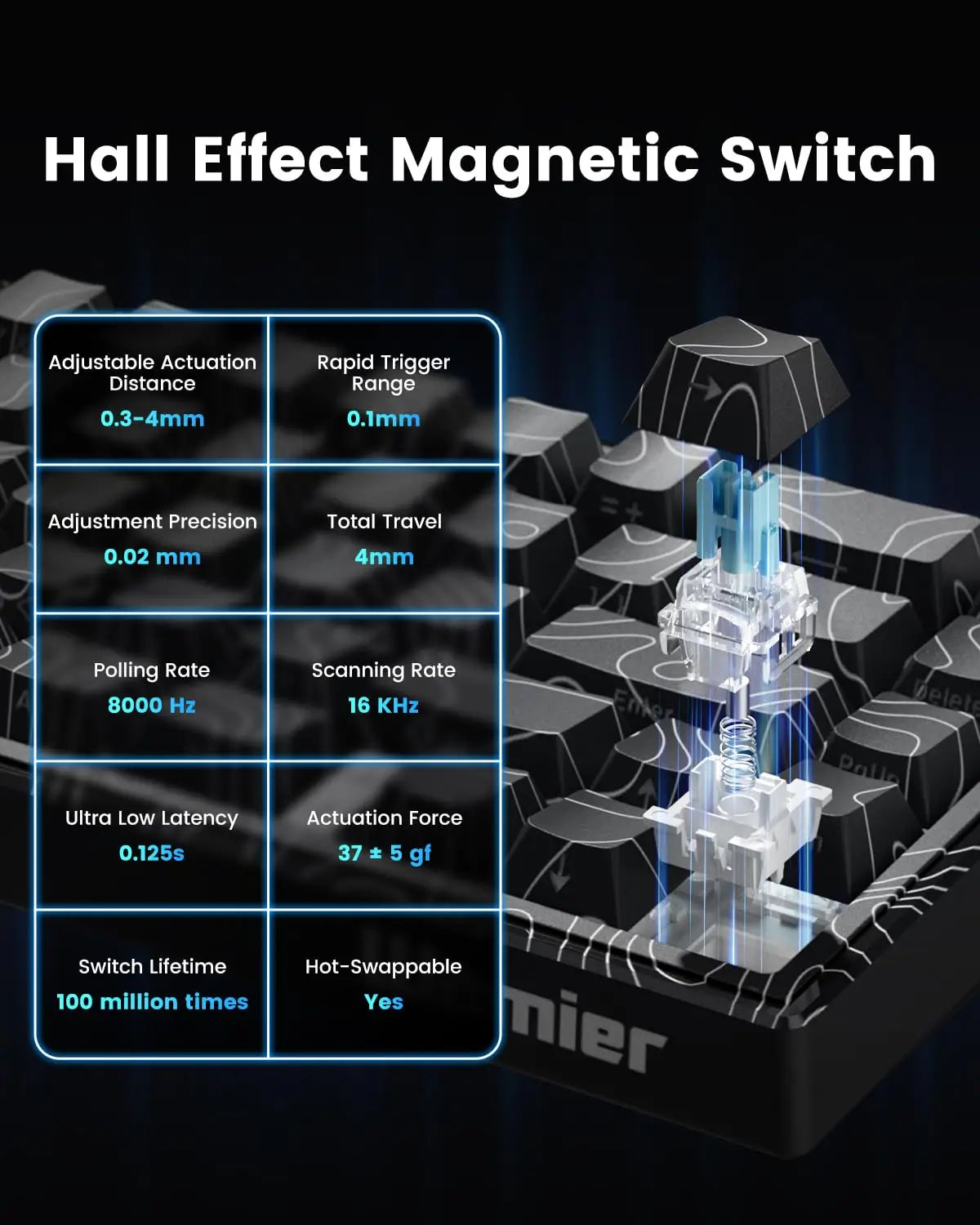 M68HE Pro Hall Effect Mechanical Gaming Keyboard Hot Swap Magnetic Switches Rapid Trigger 8000Hz Polling Rate Keyboard for PC