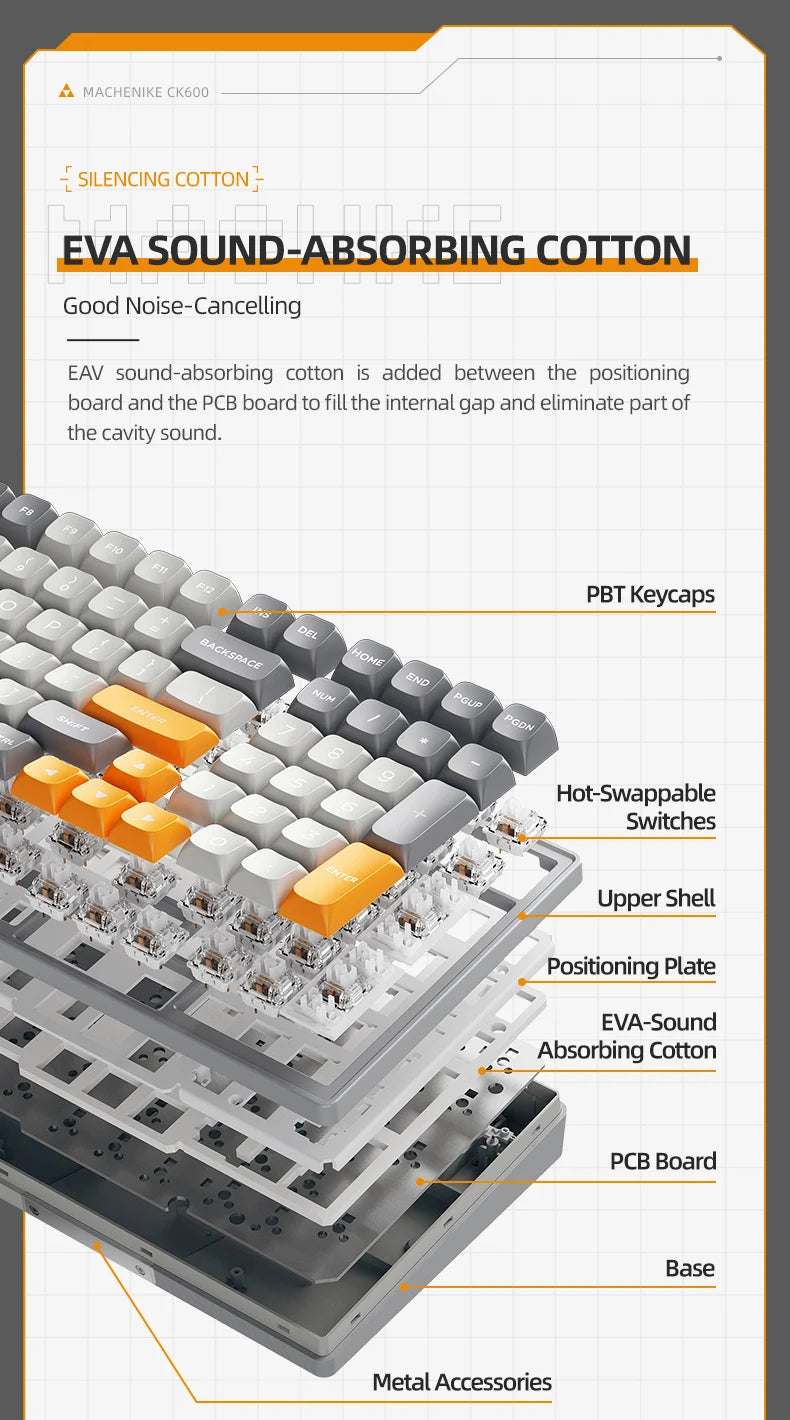 MACHENIKE CK600 Tri-Mode Mechanical Keyboard Full Size Wireless Gaming Keyboard Hot Swappable ANSI Layout For PC Gamer Office