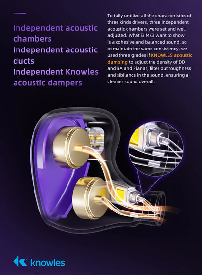 TRI I3 MK3 3rd-Gen Planar+BA+DD Hybrid Flagship HIFI In-EarEarphones Headphones High Resolution Wired Earbuds