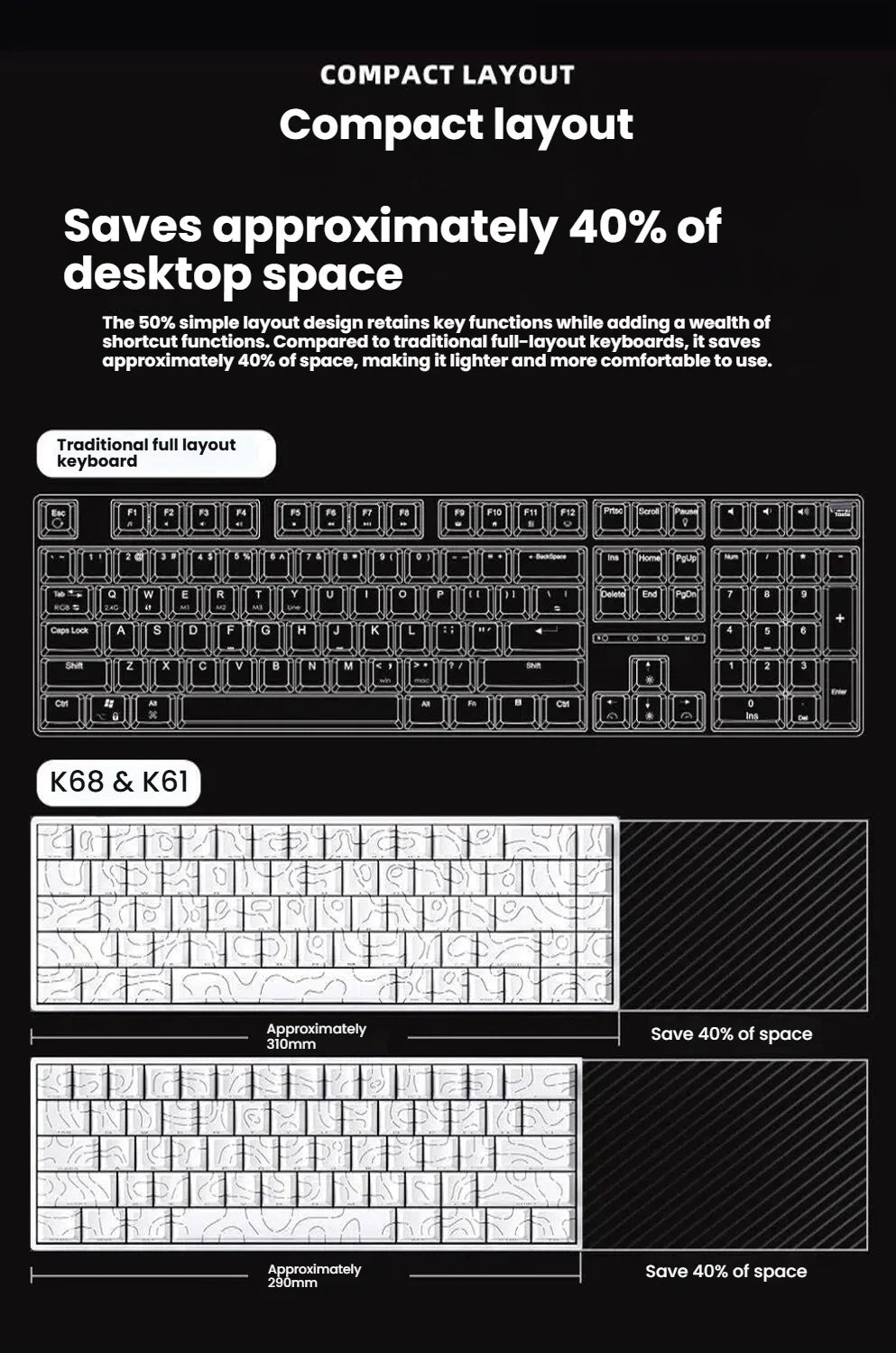 K61 kabelgebundene tragbare mechanische Tastatur, Phantom RGB farbenfroh, Reaktionsgeschwindigkeit auf Gaming-Niveau, ergonomisches Design, für Gaming und Büro geeignet