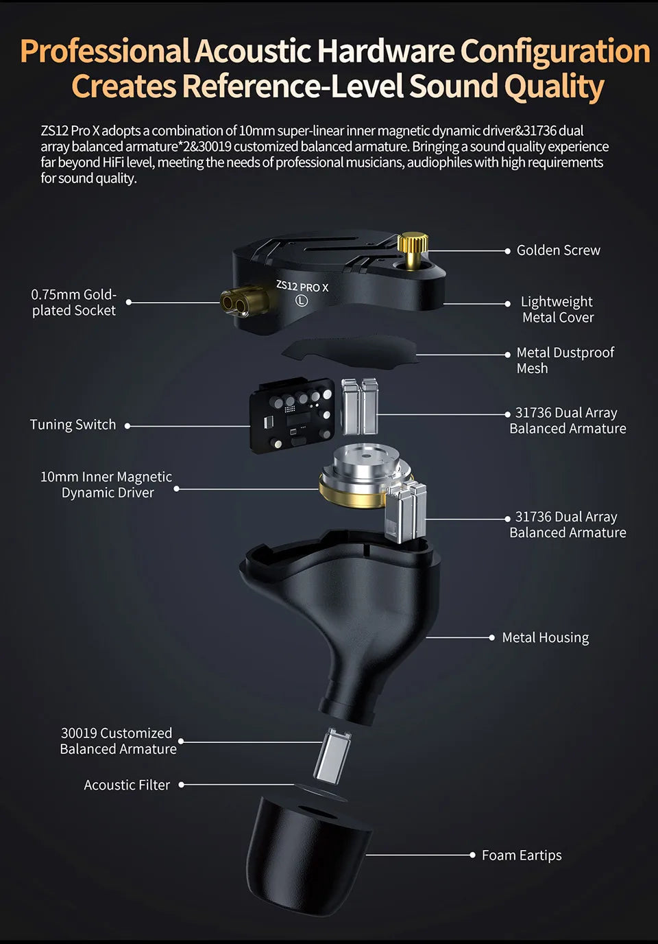 KZ ZS12 PRO X Hybrid Dynamic & Balanced Armature Technology IEM Earphone Upgrade HiFi Bass In Ear Headphone Tunning Wire Headset