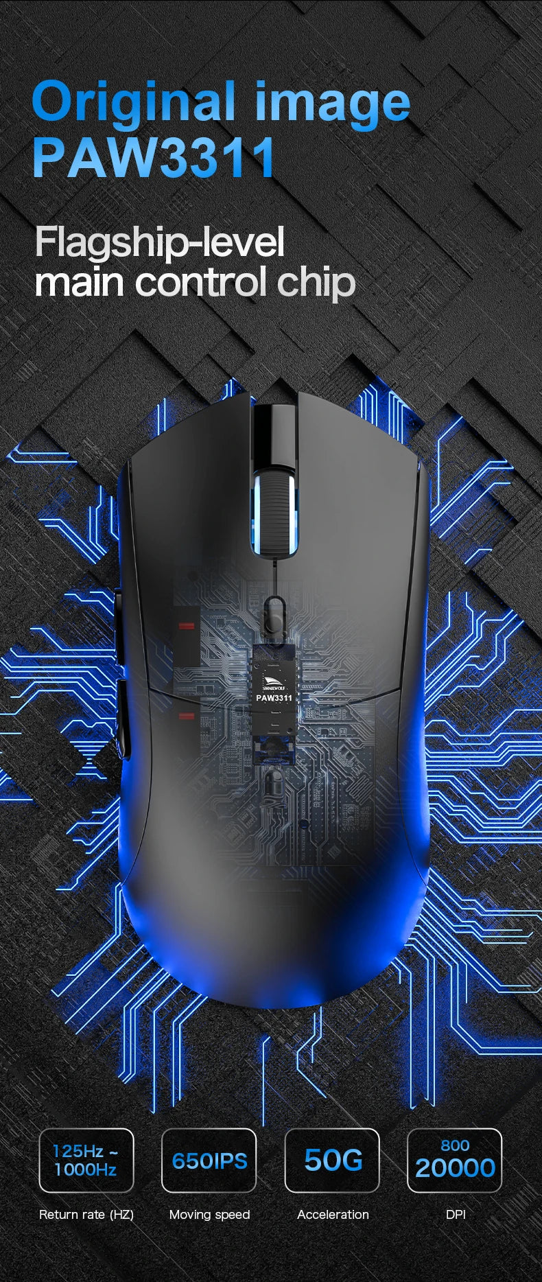 SMAILWOLF RS7 Bluetooth wireless gaming mouse three mode PAW3311 macro-definition mouse laptop gaming office