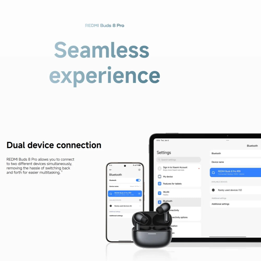 New Xiaomi Redmi Buds 8 Pro Global Version TWS Earphone Buletooth 5.4 AI Clear Call 3 MIC 55dB Active Noise Cancellation Earbuds