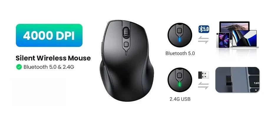Mouse Wireless Bluetooth5.0 2.4G Ergonomic 4000DPI 6 Mute Buttons for MacBook Tablet Laptops Computer PC Mice