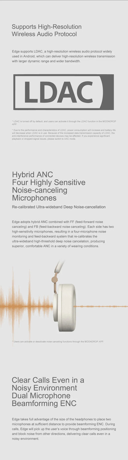 MOONDROP EDGE High-Fidelity Portable Wireless ANC Headphone Bluetooth 5.4 LDAC headset