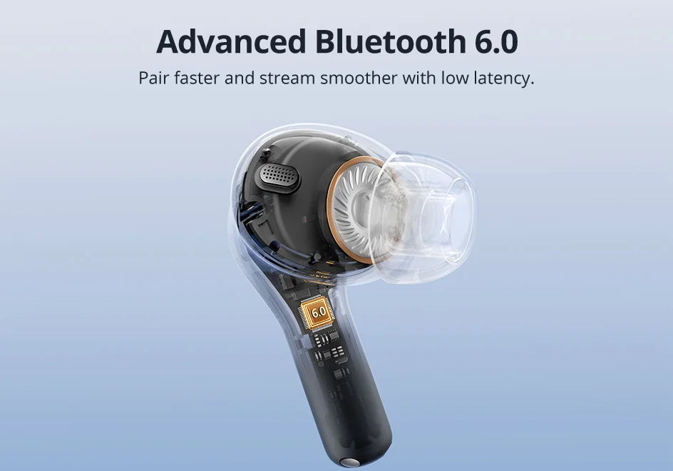 Tronsmart Sounfii NC 2 Earphones Bluetooth Wireless Hybrid ANC Earbuds with Hi-Res Audio, 40H Playtime, 2026 NEW CHOICE