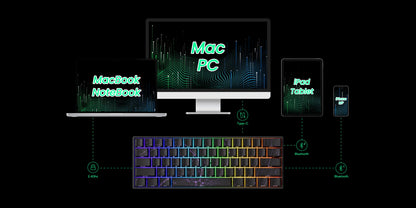 MONSGEEK FUN60 PRO&MAX HE Mechanische Tastatur mit Magnetschaltern, 60% kabellose Gaming-Tastatur, Rapid Trigger, 8K ARGB, Custom-Tastatur