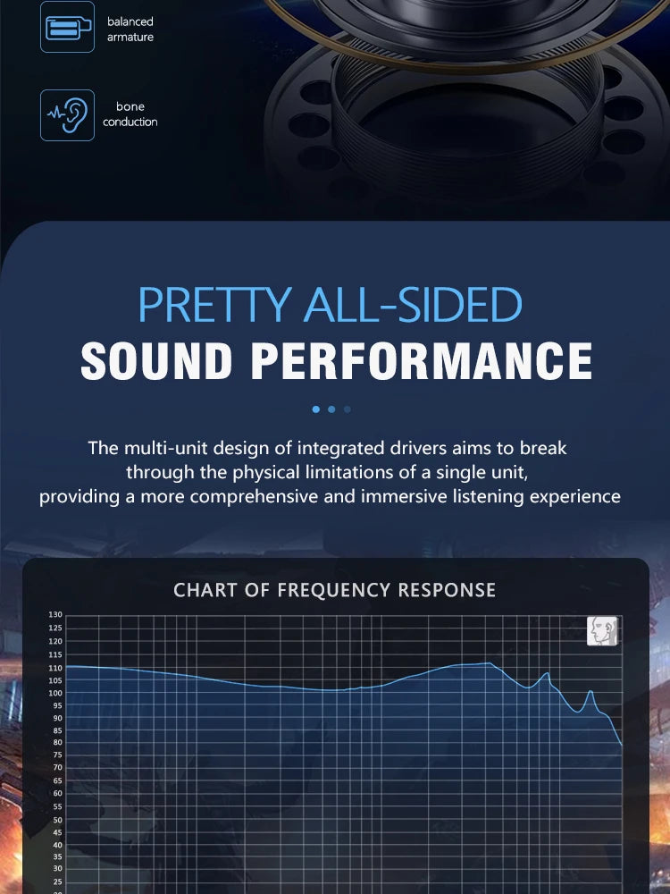 Vzonis DDB-03 HiFi IEM 1DD+1BA+1 Bone Conduction Hybrid Driver Gaming earphones in ear high resolution resin music Headphone