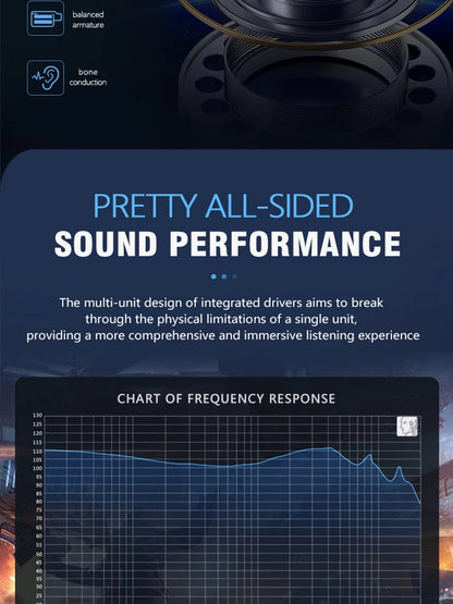 Vzonis DDB-03 HiFi IEM 1DD+1BA+1 Bone Conduction Hybrid Driver Gaming earphones in ear high resolution resin music Headphone