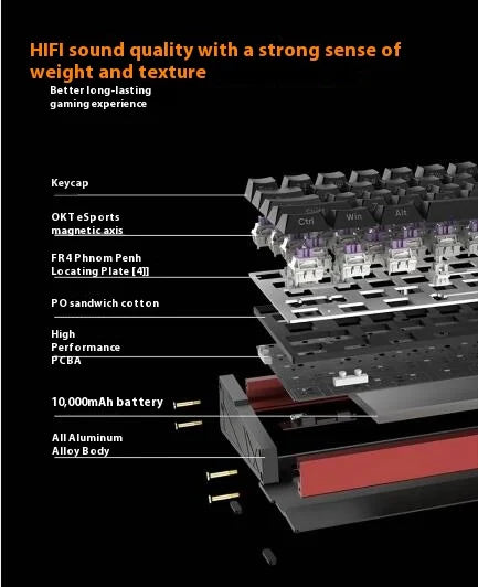 [NEW] IROK MG68 PIUS Keyboard MG68 ACE Magnetic Switch Mechanical Keyboard RGB 8K Gamer PC E-Sports Gaming Accessories Gift