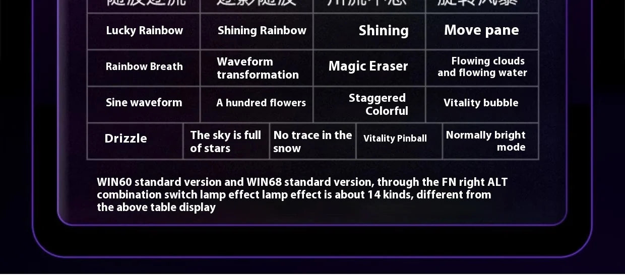 AULA WIN60 HE MAX E-Sports Keyboard 8K Polling Magnetic Swaps 0% Dead Zone RGB Unlock Dominance with This Hot Swappable Beast