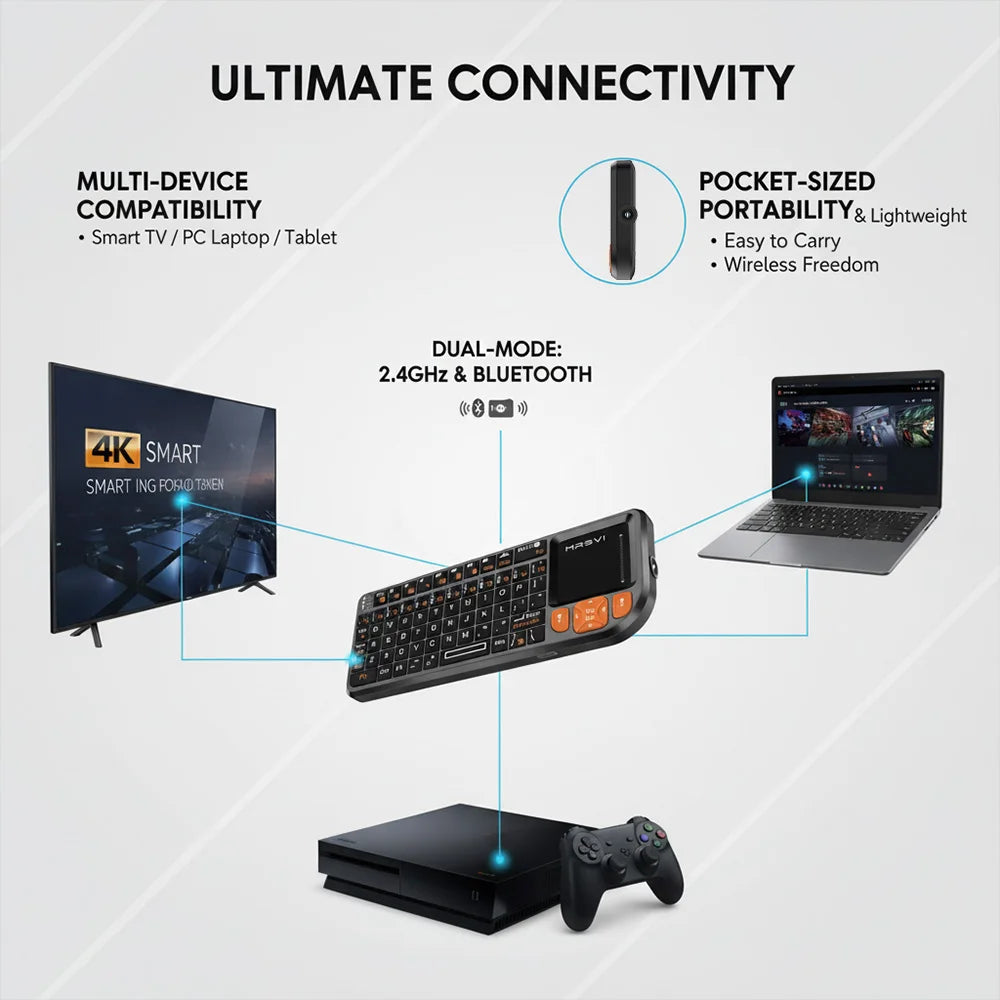 MRSVI Mini Bluetooth Keyboard A8 PLUS,Backlit 2.4GHz Wireless Keyboard with Touchpad for Android TV Box,Mac,Laptop,Windows