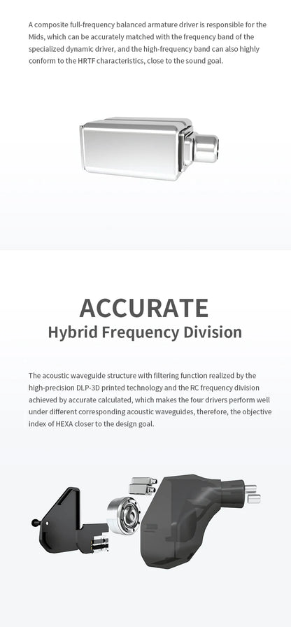 Truthear HEXA 1DD+3BA Hybrid Earphones with 0.78 2Pin Cable Earbuds