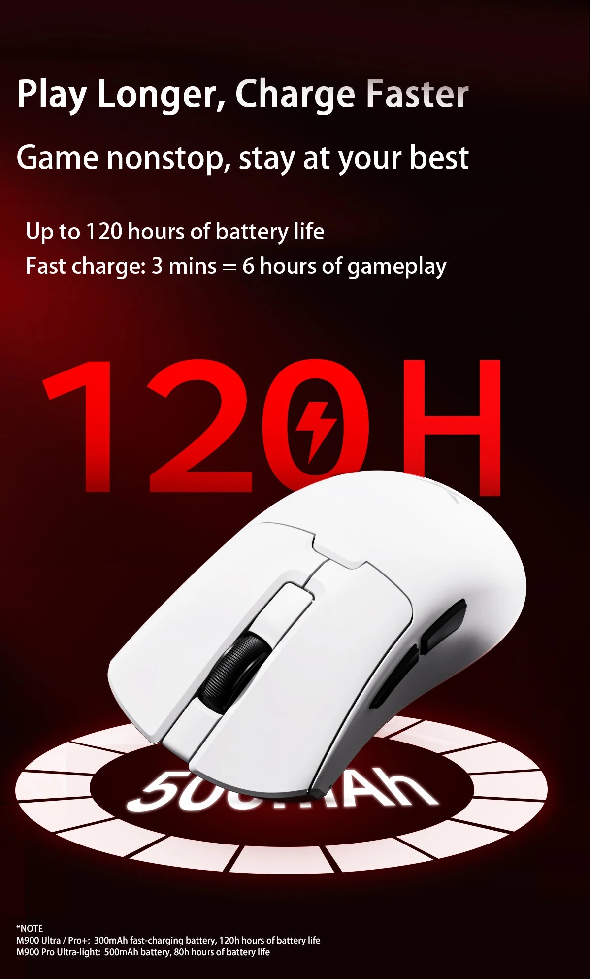 Delux M900PRO Ultra-light Version Wireless Gaming Mouse Ergonomic 1K/8K Polling Rate 50g PAW3395 for Right Big Hand PC Gamer