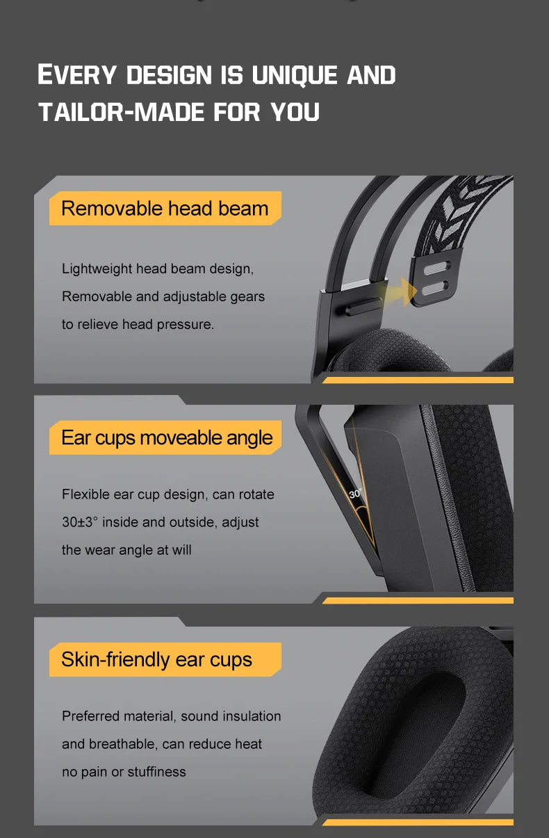 ONIKUMA GT828 Bluetooth Headset Four-mode Connection Over Ear HIFI Stereo Wireless Gaming Headsets with Mic for PC Laptops PS5