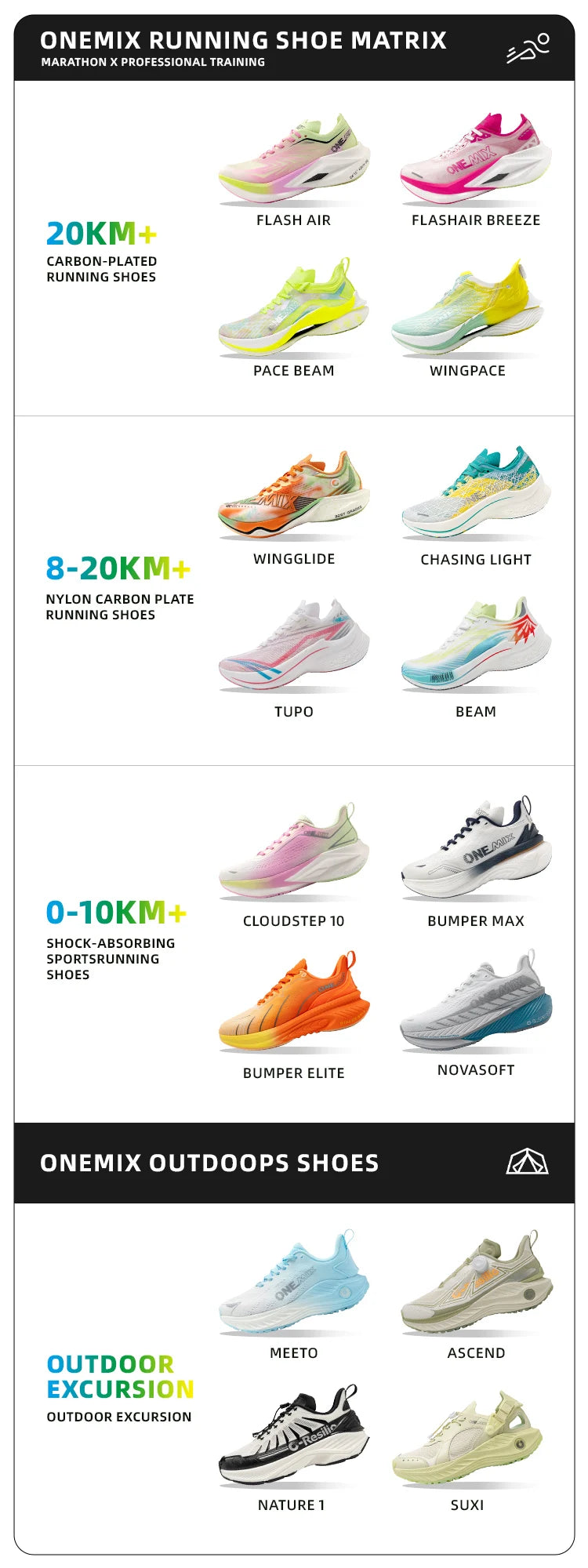 ONEMIX Carbon Plate Marathon Running Racing Shoes Professional Stable Support Shock-relief Ultra-light Rebound Sneakers