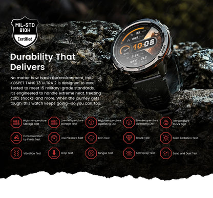 KOSPET TANK T3 Ultra 2 Smart Watch For Men GPS Stainless Steel Smartwatch 50M Waterproof IP69K Health Monitor for Android iOS