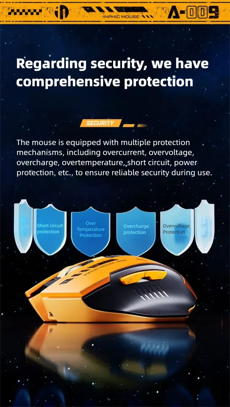 Inphic A9 V2 Wireless Gaming Mouse 12800DPI Rechargeable Ergonomic Bluetooth Compatible Silent Mouse For PC Laptop Computer