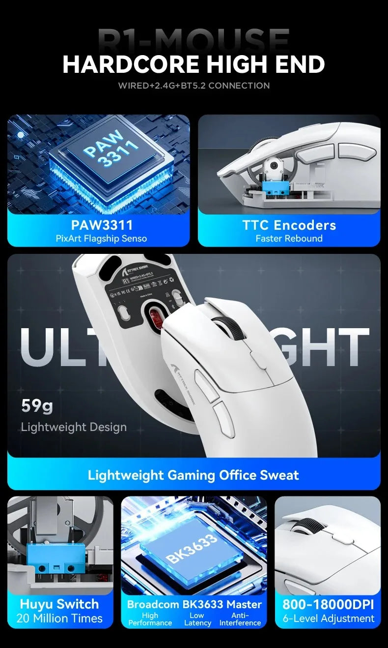 Attack Shark R1 Wireless Mouse for Gaming 1000 Hz PAW3311 Sensor,Rechargeable,Bluetooth Tri-mode,Ergonomic