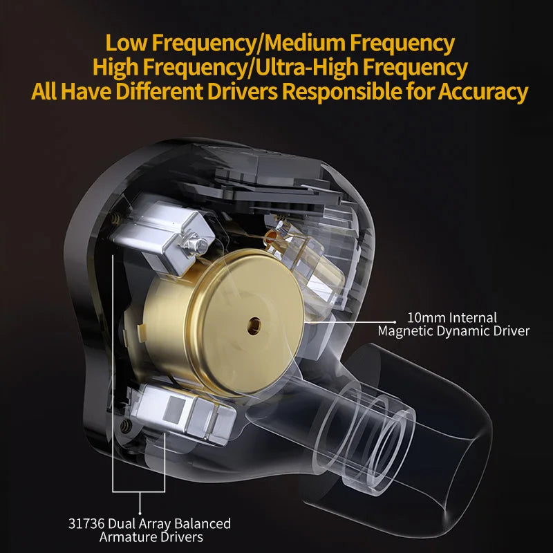 KZ ZS10 PRO 2 In Ear Monitor IEM,1DD+4BA Hybrid Wired Earbuds,with 4-Level Tuning Switch,3-Way Crossover Gaming Earbud IEM Cable