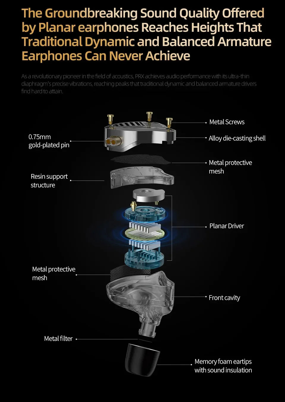 KZ PRX Fourth-Generation Planar Diaphragm Earphone HiFi Bass Earbuds Monitor Headset Sport Music IEM Replaceable Cable