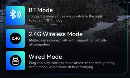 ATTACK SHARK R6 PAW3950MAX Wireless Gaming Mouse, 8Khz Polling, Ultralight 39g, Nordic 52840 MCU,  Omron Optical Microswitches