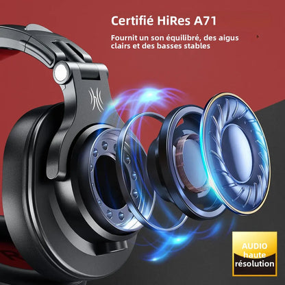 Oneodio A71 Wired Over Ear HiFi Headphones With Mic Studio DJ Headphone Professional Monitor Recording Mixing Headset For Gaming