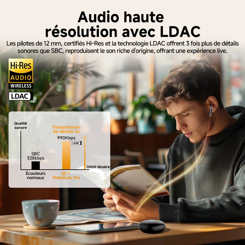 QCY MeloBuds Pro Adaptive Hybrid Active Noise Cancelling Wireless Earbuds 46dB Bluetooth 5.3 LDAC Hi-Res Audio 34H Earphones