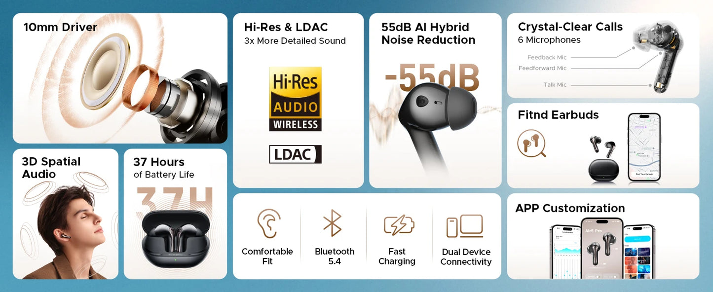 SOUNDPEATS Air5 Pro Wireless Earphones 55 dB Adaptive Hybrid ANC Bluetooth 5.4 Earbuds, Hi-Res LDAC aptX Loseless,6 Mics AI ENC