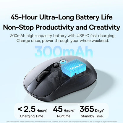 【NEW】Baseus EM2 Ergonomic Wireless Mouse Bluetooth 5.3 2.4G Type-C Charging Ultra Light Silent Mice Customizable Button Mouse