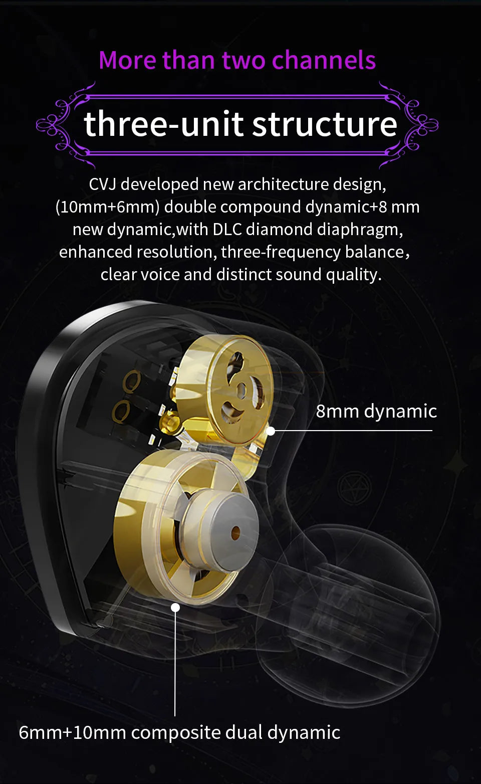 CVJ Nightelf in ear earphones Dual-channel three-unit  3.5mm metal plug earphone with silver-plated wire rod
