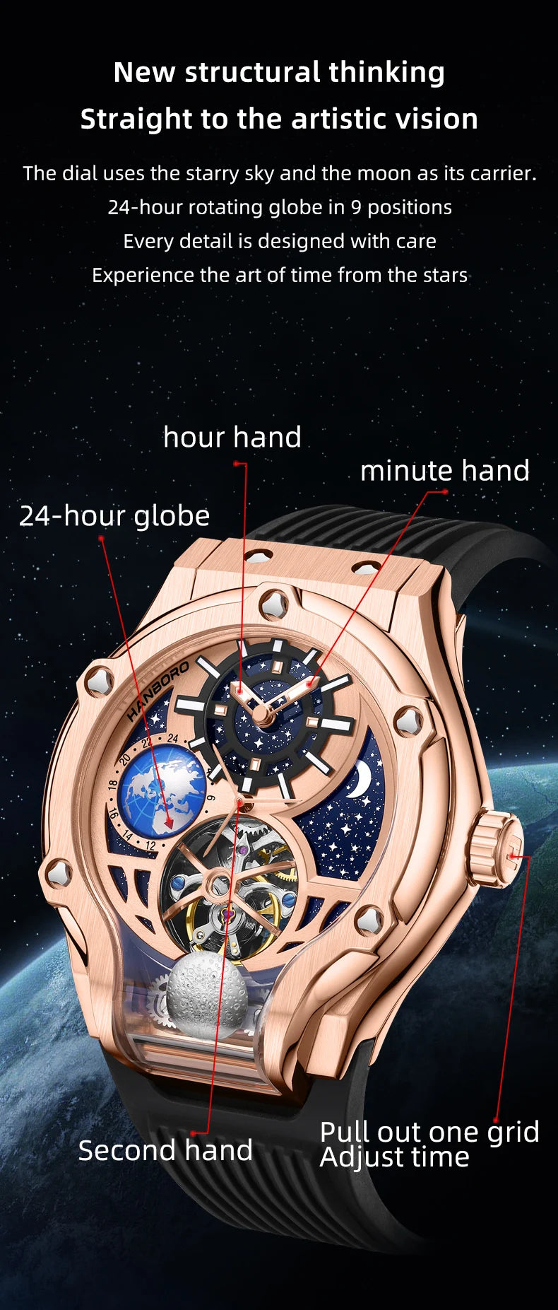 HANBORO Rose Gold Starry Sky Hollow Flywheel Moon Phase Automatic Mechanical Watch Luxury Space Theme Sports Watch 980