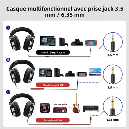 Oneodio EKSA P100 3.5/6.35mm Wired Studio HiFi Headphones Over Ear Professional Hi-Res DJ Monitor Headset With Mic For Guitar