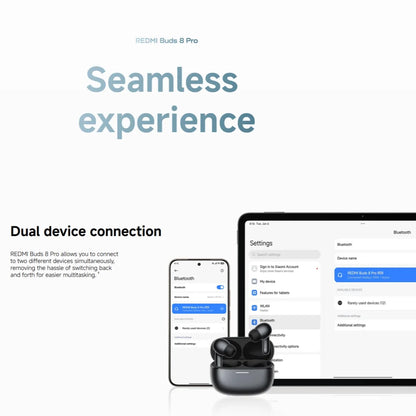 Xiaomi Redmi Buds 8 Pro TWS Earphones 3MIC AI 55dB Active Noise Cancellation Bluetooth 5.4 35 Hours Battery Mi Earbuds Headset