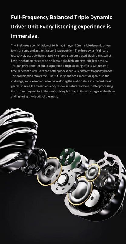 TRN SHELL Four-Unit Dynamic Driver Planar Hybrid Headphones Triple Dynamic + Planar Acoustic Architecture Headphones