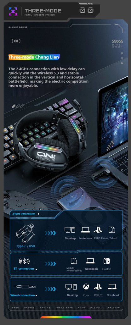 ONIKUMA Wireless Gaming Headset 2.4G/Wired/Bluetooth 3 Modes Bendable HD Mic Soft Ear Pads Immersive Sound for PC/PS4/5 GT808