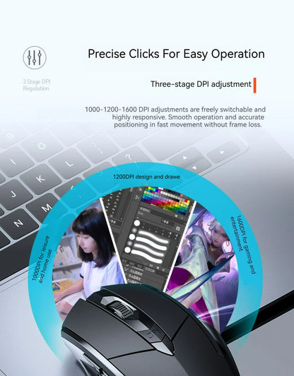 Inphic F1  2.4G BluetoWireless Mouse Office Silent Mouse  Rechargeable 6 Efficient Buttons Gaming Mouse For  Laptop Tablet PC