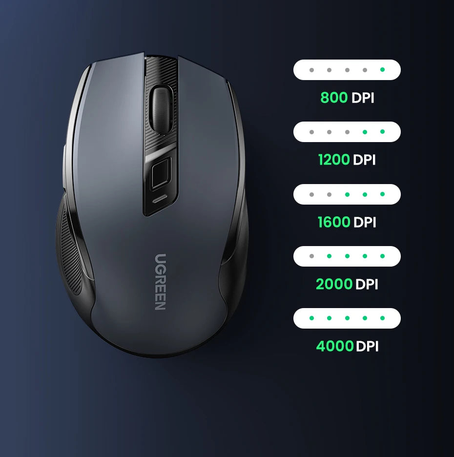 UGREEN Mouse Wireless Ergonomic Mouse 4000 DPI Silent 6 Buttons For MacBook Tablet Laptop Mute Mice Quiet 2.4G Mouse