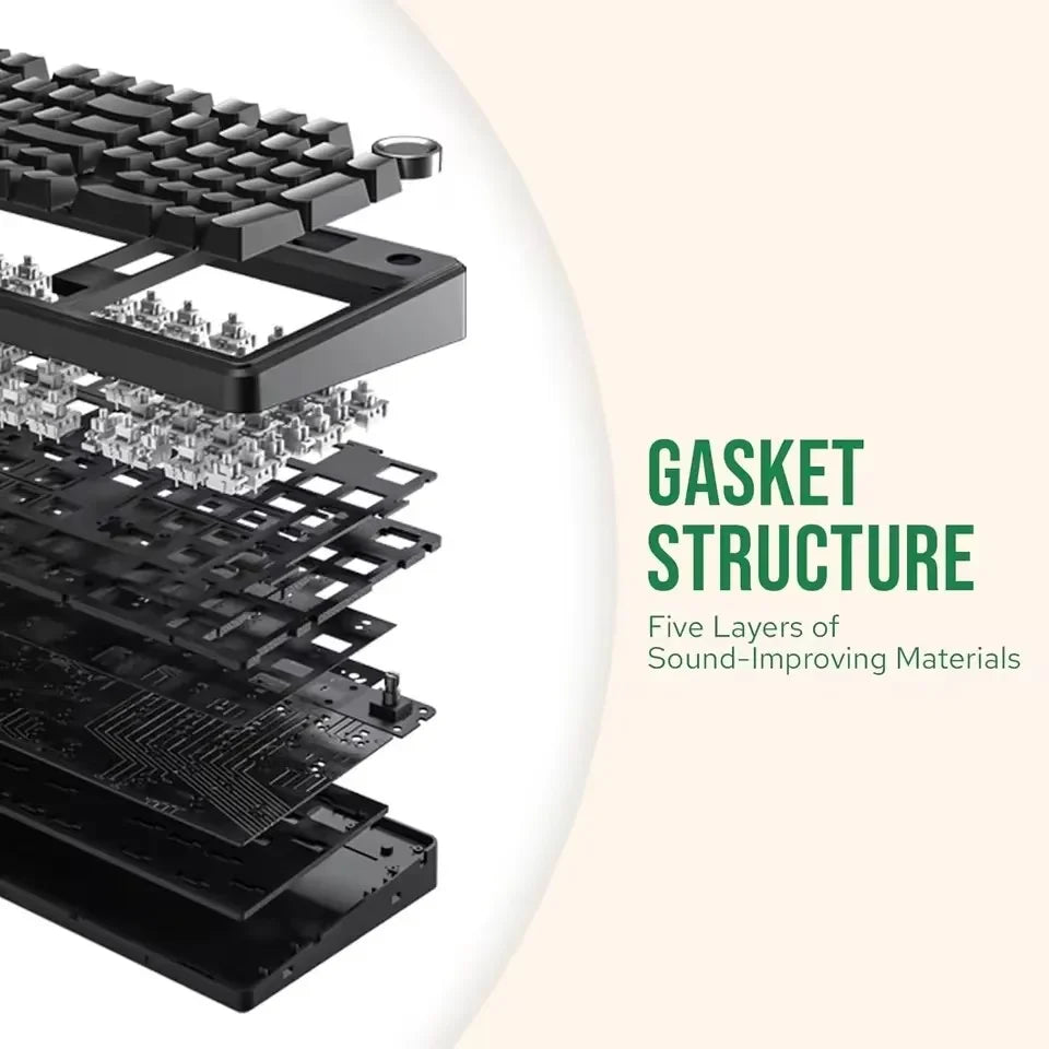 AULA F99 Pro E-sports Gaming Mechanical Keyboard Three Mode RGB Hot Swappable 96% PBT Custom Wireless Keyboard with Medi Knob