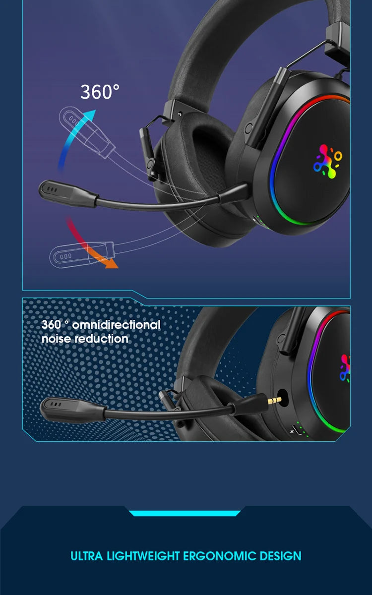 LDON Wireless Gaming Headset for PS5 PS4 Bluetooth 2.4GHz Headphone with Surround Sound Memory Foam for Switch Laptop Mobile Mac