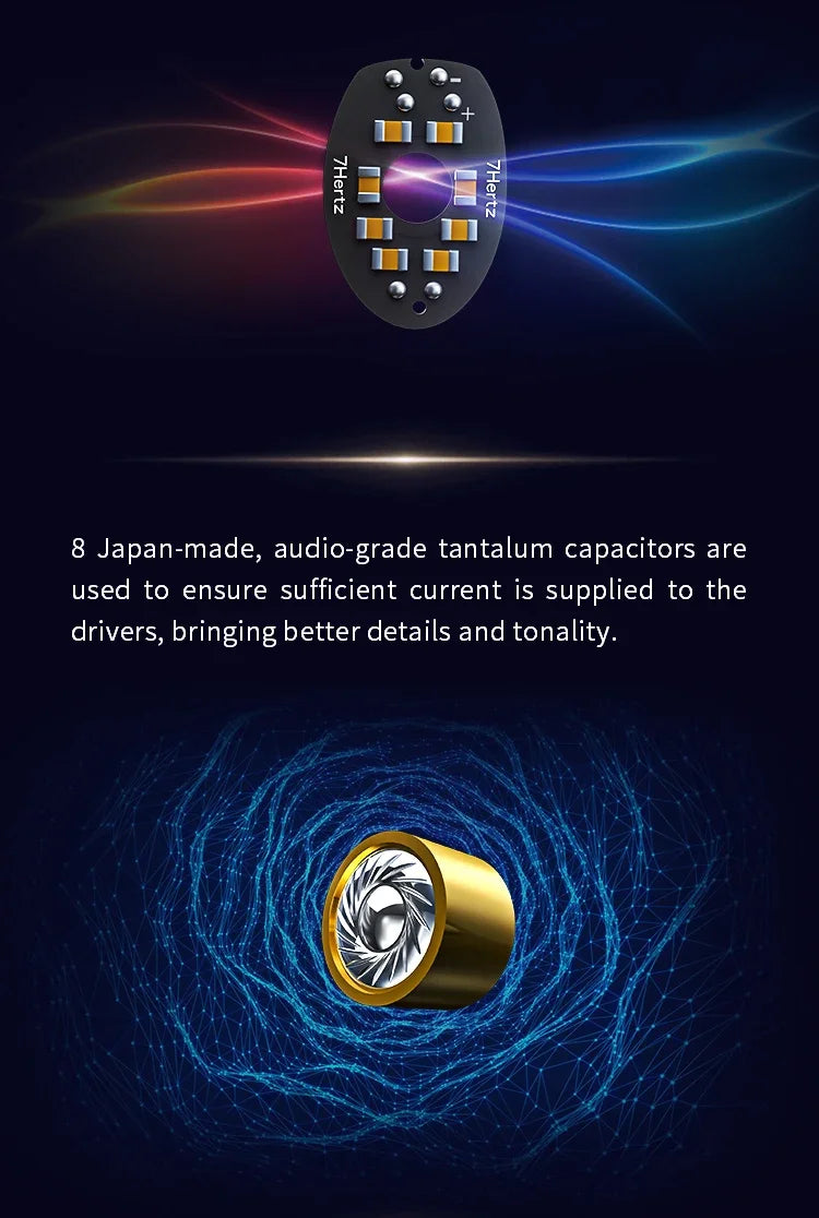 7Hz Legato Headphone 2DD HiFi In Ear IEM Monitor Dual Dynamic Driver Earphone IEM with Detachable OCC 0.78mm 2Pin Cable