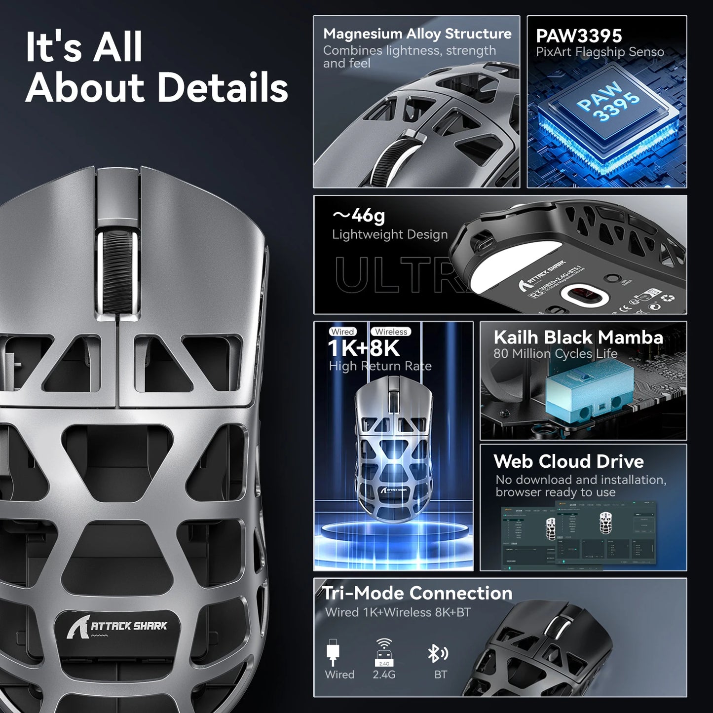 ATTACK SHARK R3 Gaming Mouse Magnesium Alloy Honeycomb, Ultra-Lightweight 8K Hz, PAW3395 Sensor, 26000 DPI, Ergonomic Shell